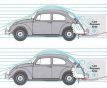 2300 Kit de refroidissement de moteur/capot arrière
